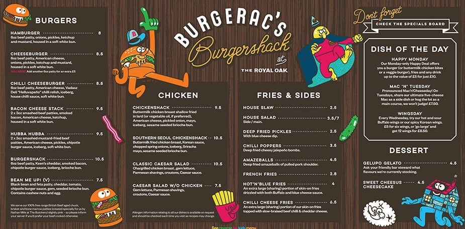 Epizode 1 | Labas ēdienkartes noslēpums